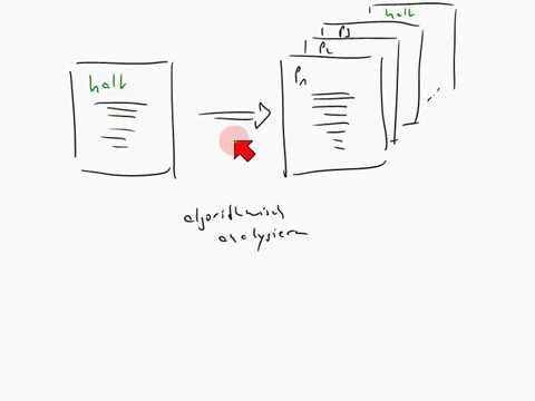 Unentscheidbare Probleme (Beispiele)