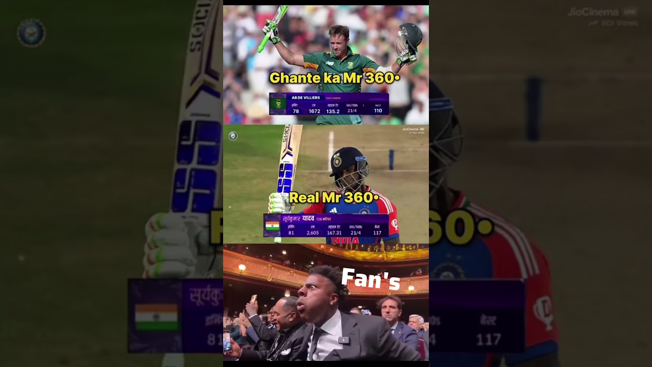 AB de Villiers vs Suryakumar Yadav 🔥 The 360° Batting Battle