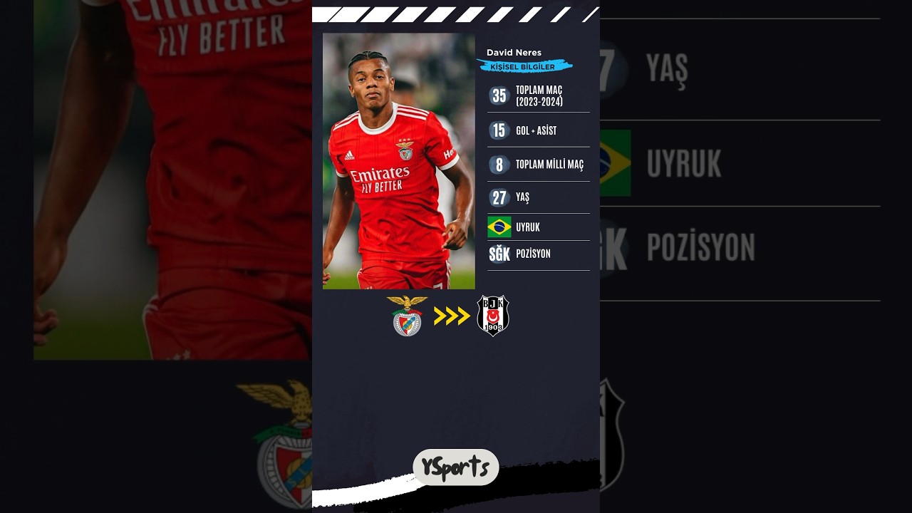 Beşiktaş'ta Transfer Gelişmeleri: Can Keleş ve Yağız Sabuncuoğlu İle İlgili Son Durumlar ⚽