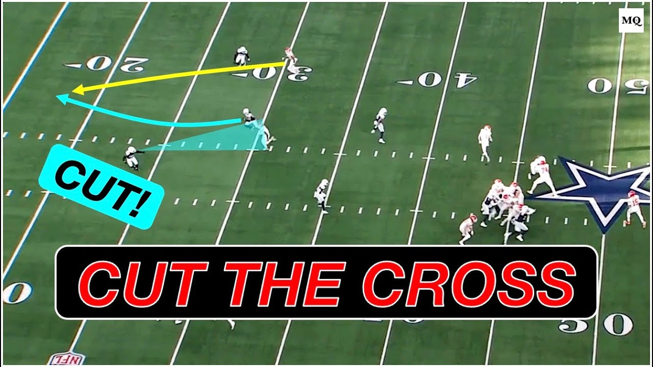 Stop Crossers with the 'Cut' Rule 🏈