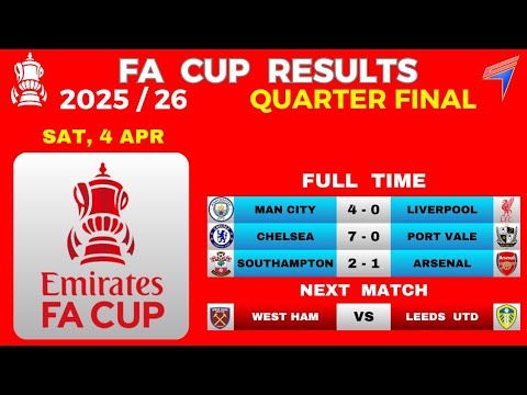 FA Cup Quarterfinals: 3 Clubs Qualify | Apr 4, 2026