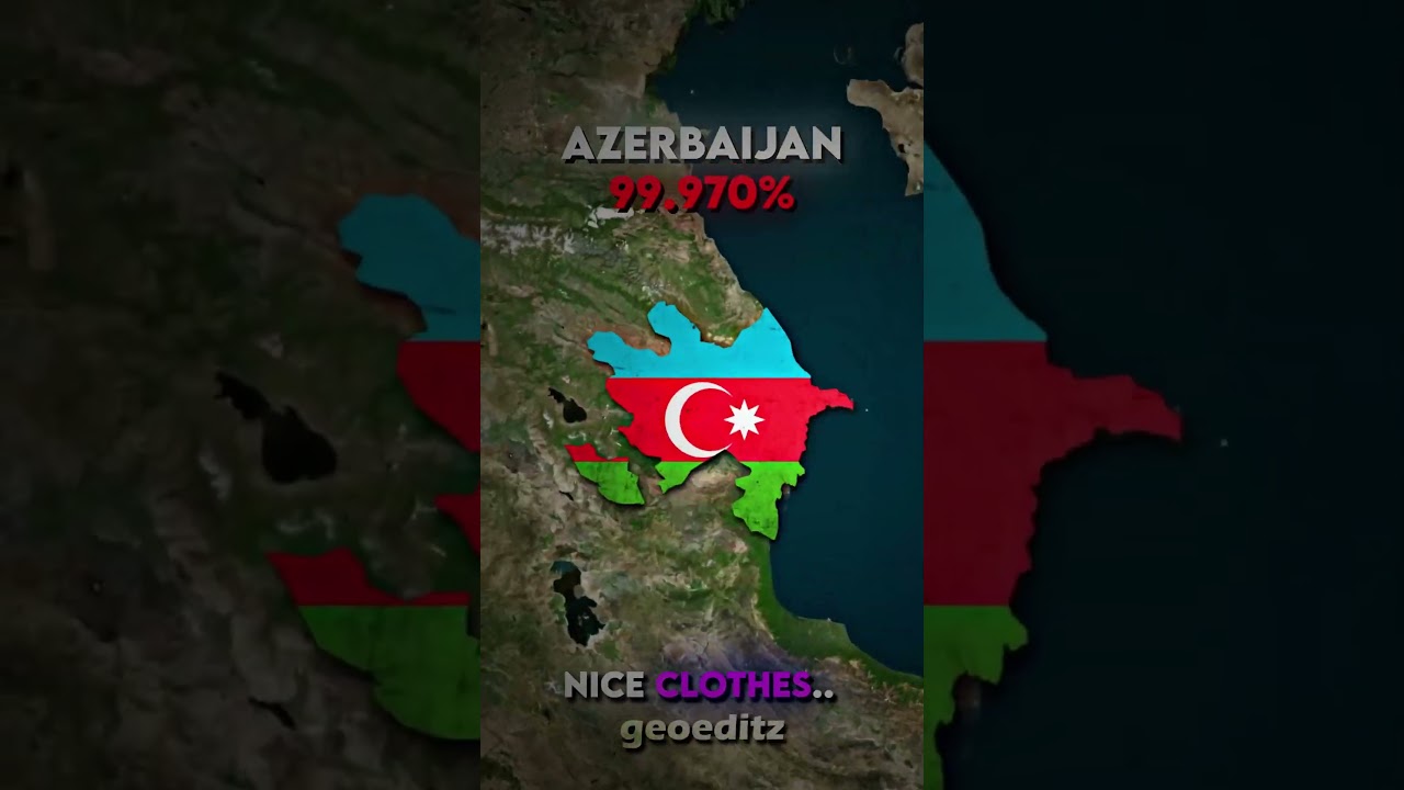 Countries That Lost Land Over Time 📉