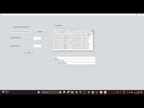 Project group A2(Cryptanalysis using intelligent techniques)