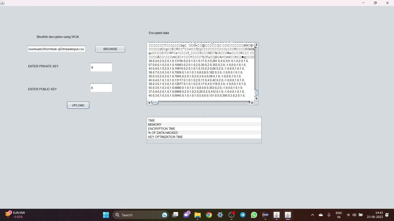 Innovative Cryptanalysis Techniques for Group A2 🧠