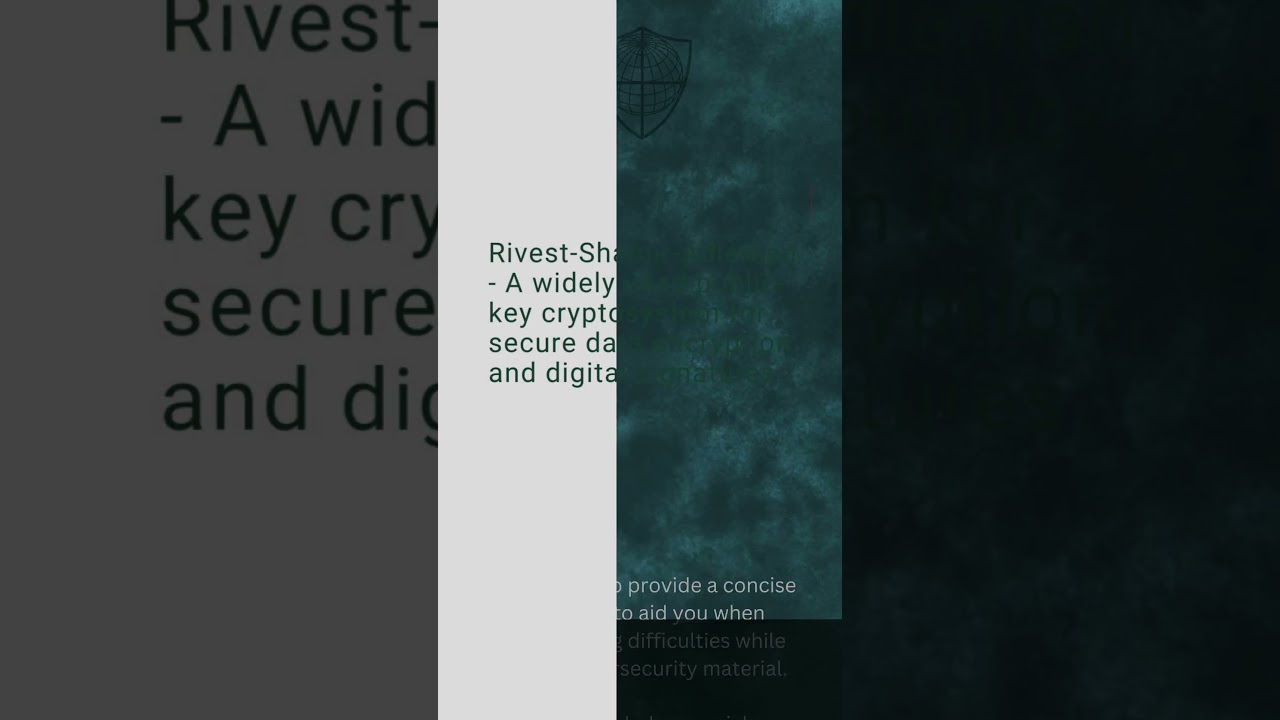 RSA Explained: Your Quick Cybersecurity Mini Dictionary π