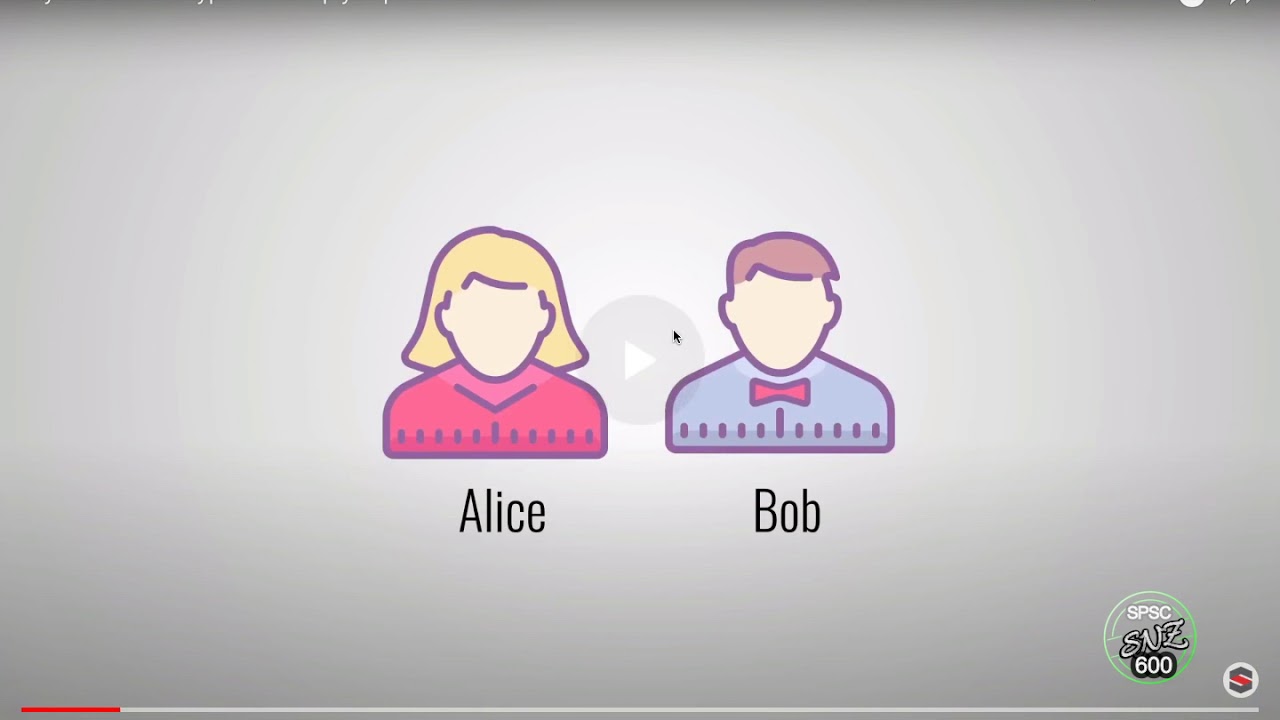 Understanding Asymmetric Encryption: Secure Messaging with Public and Private Keys 🔐