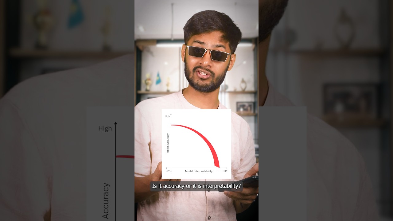 Explainable AI vs Black Box Models: Which Is Better for Your Data Science Projects? 🤖