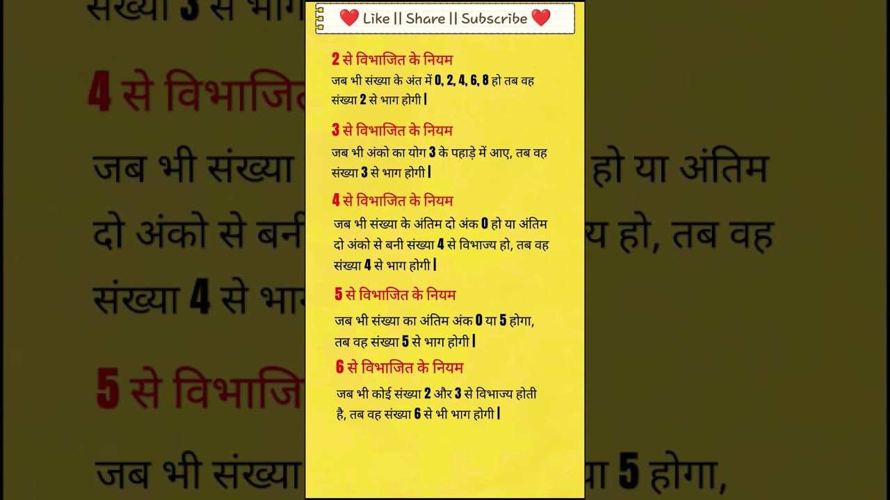 विभाज्यता नियम: 2 से 6 तक 📚