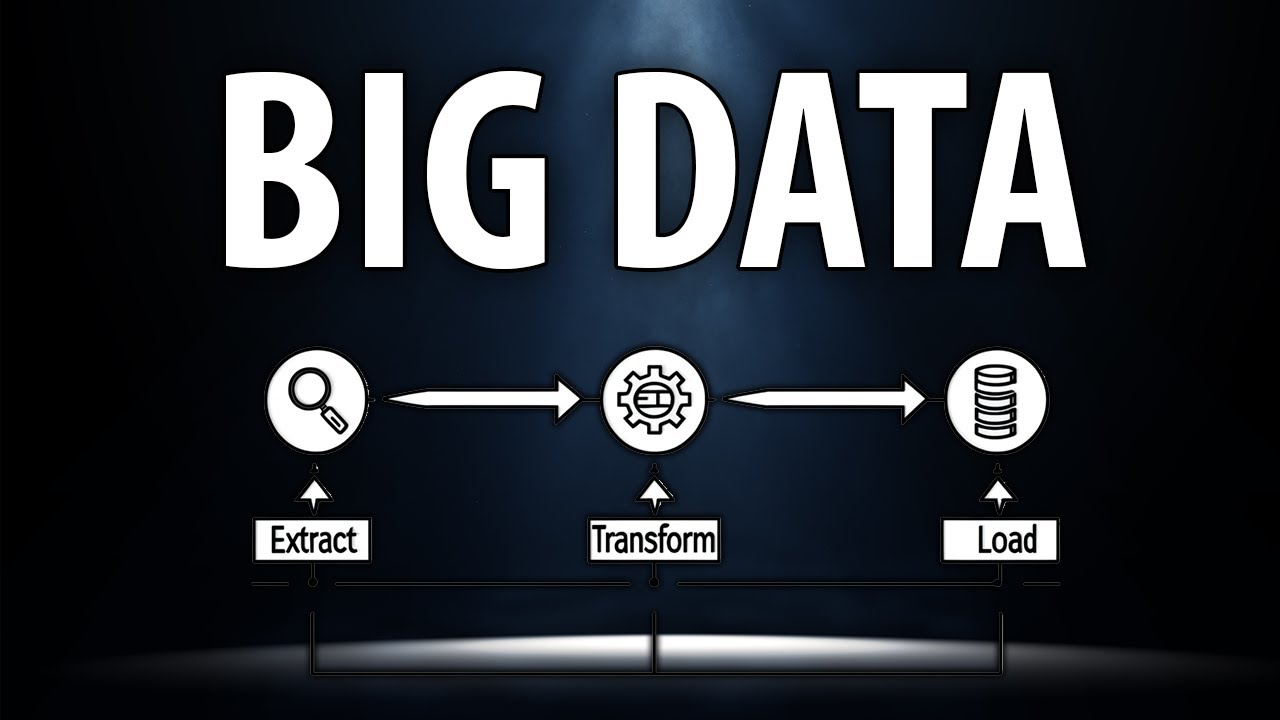 What Does Big Data ACTUALLY Mean? (Big Data in 5 Minutes)
