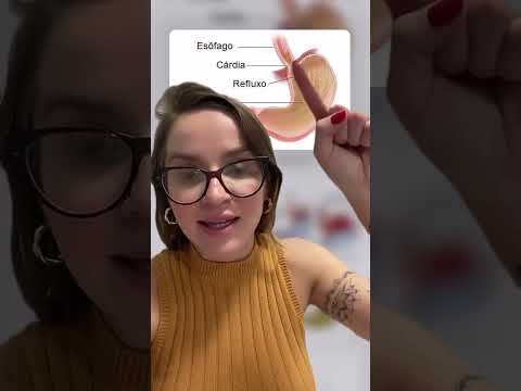 Azia e refluxo: como tratar?!