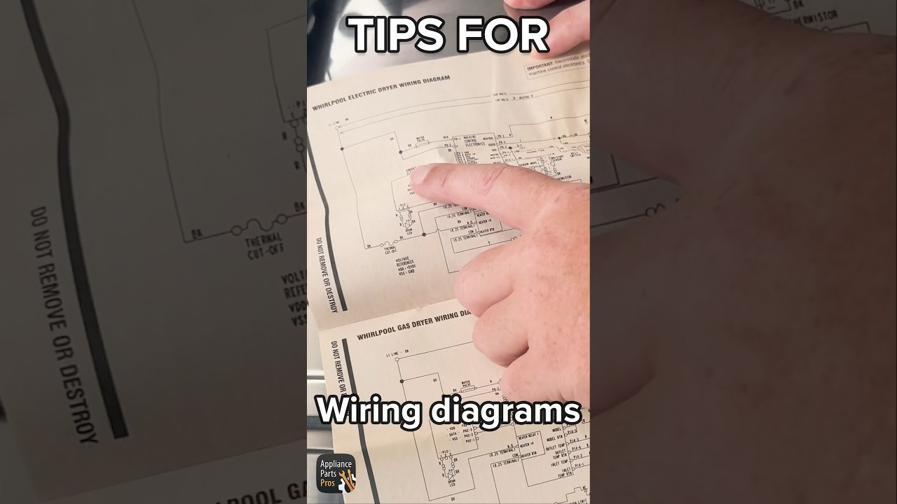 Wiring Diagram Tips for DIY Repairs 🔧