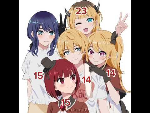 Oshi no Ko Spoilers: Aqua, Ruby, Kana & More