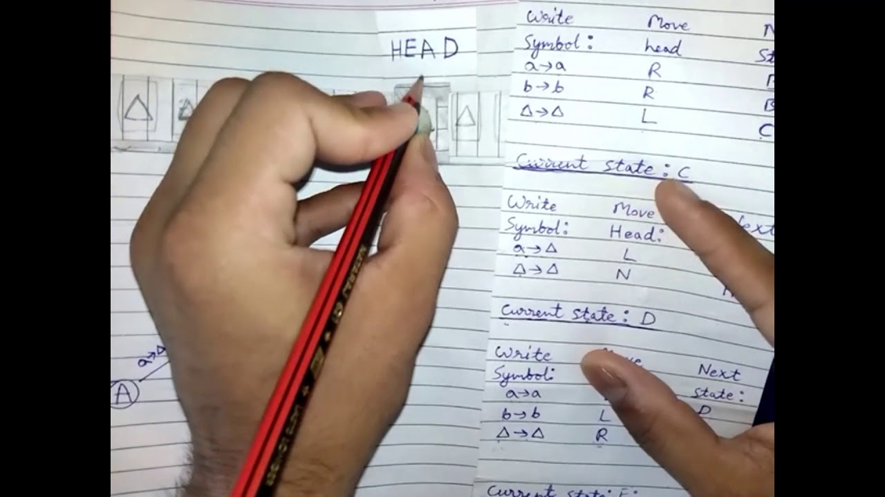 Designing a Turing Machine to Recognize Palindromes of 'a' and 'b' 🔄