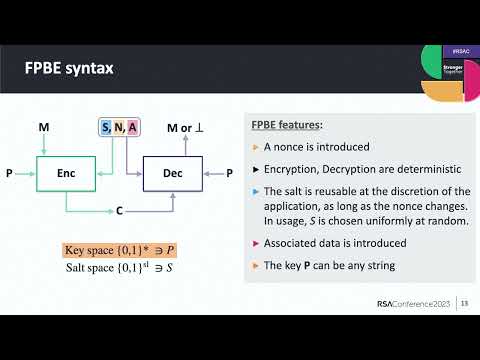 Advanced Symmetric-Key Encryption