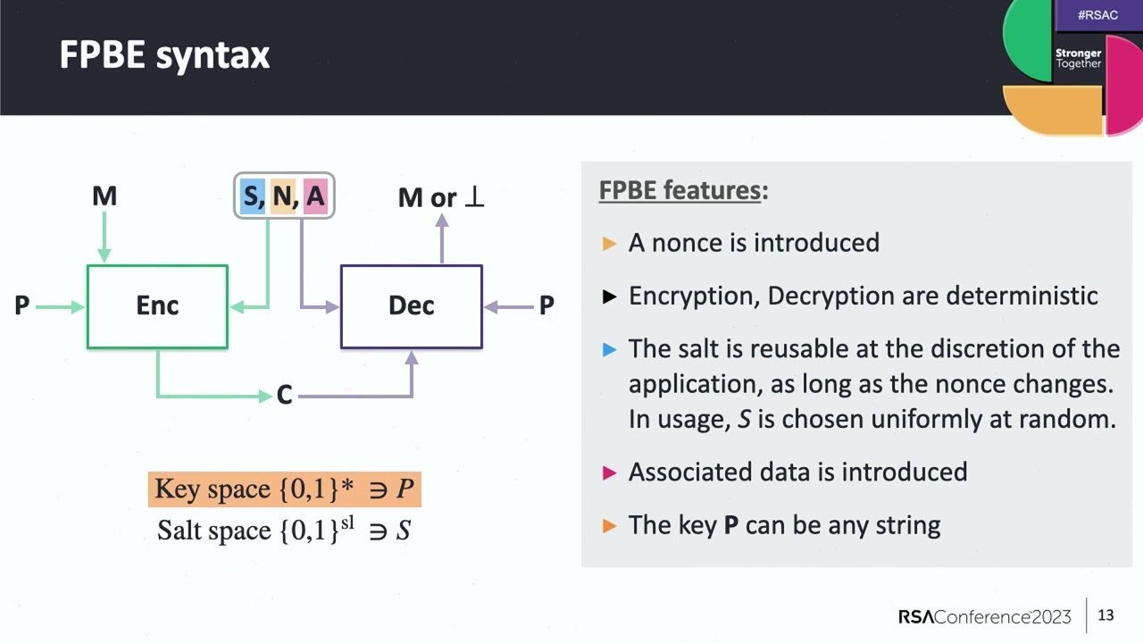Unlocking the Secrets of Advanced Symmetric-Key Encryption 🔐
