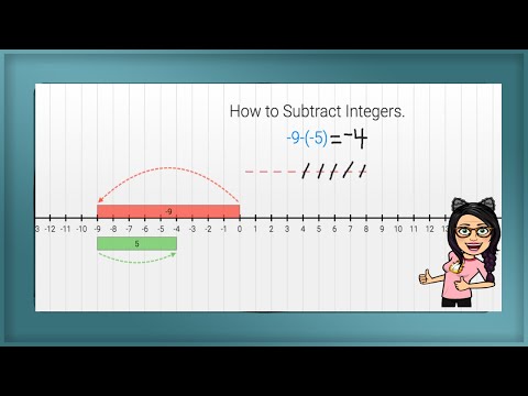 Revolutionize Your Math Skills with Virtual Number Lines