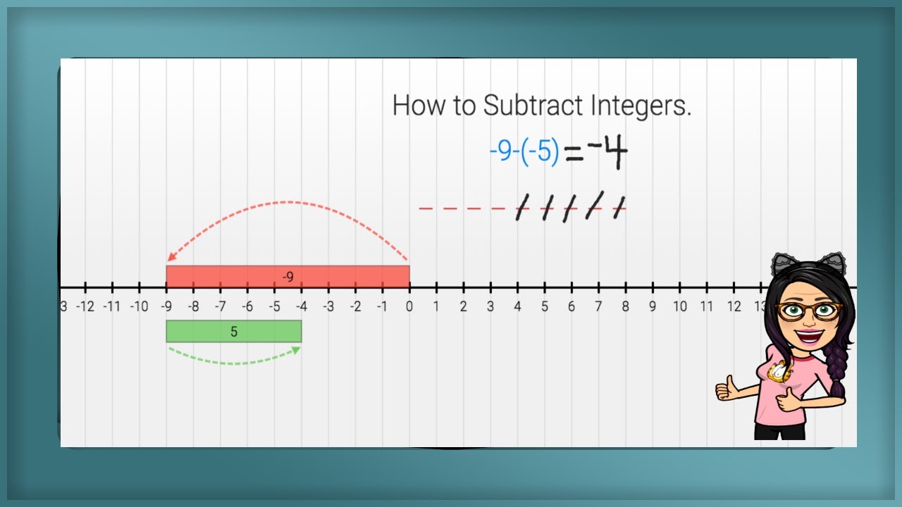 Enhance Your Math Skills with Virtual Number Lines