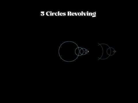 which concept is the most difficult in Mathematics?
