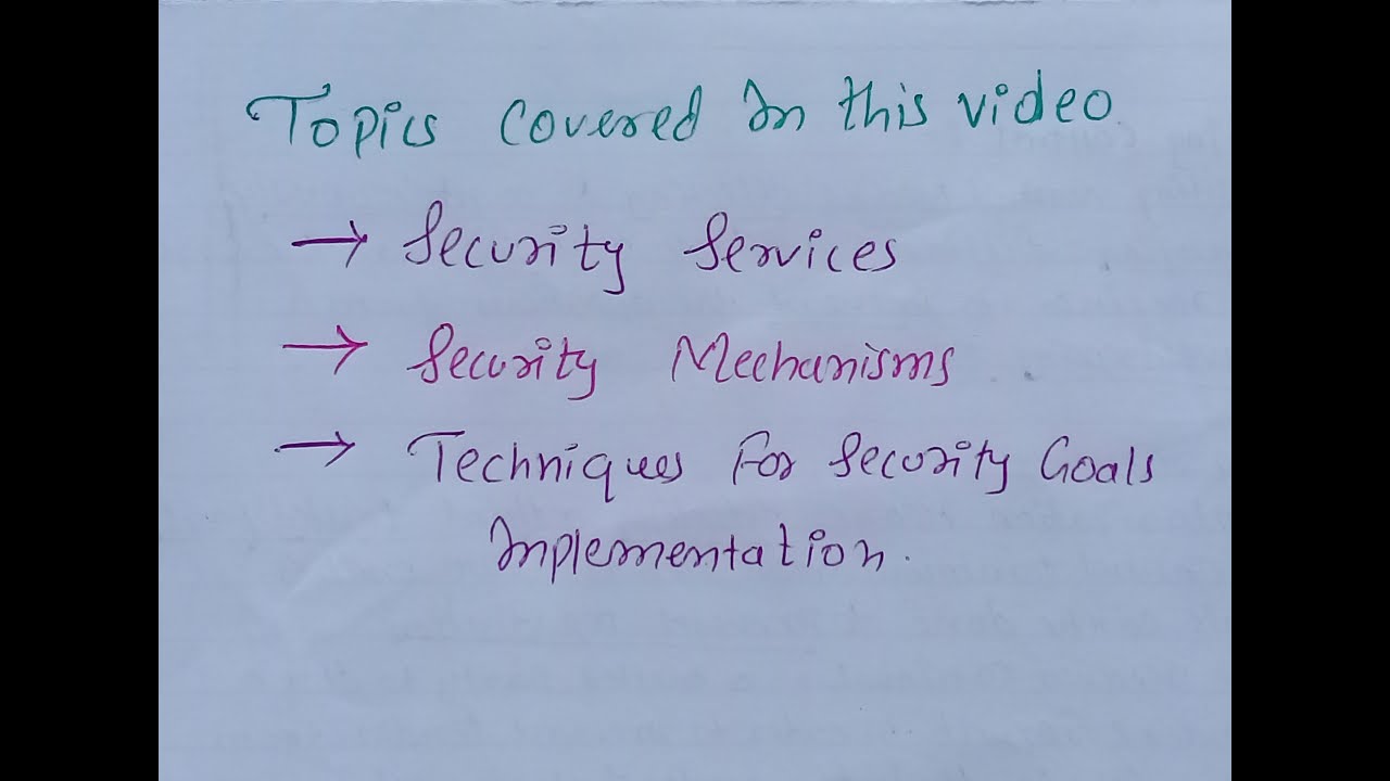 Cryptography & Network Security: Essential Services & Mechanisms 🔐