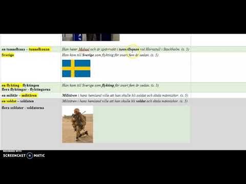 Poeten i glasburen, ordlista kapitel 1