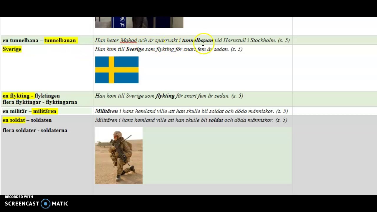 Poeten i Glasburen: Kapitel 1 - Ordlista đź“–