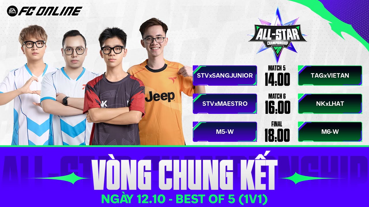 All-Star Championship Day 2: Top 4 Contestants Show Determination & Reveal Champion 🏆