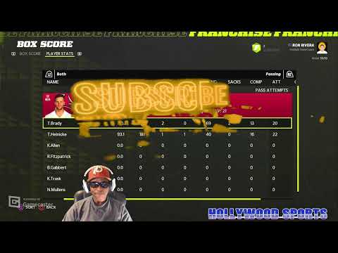 Our Best Stats Performance Game Week 10 - The Washington Commanders Franchise