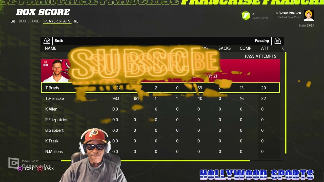 Week 10 Key Stats & Highlights for Washington Commanders π