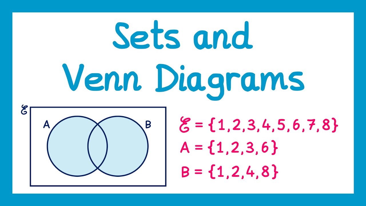 Master Sets & Venn Diagrams for GCSE Maths 📊 | Edexcel Explained