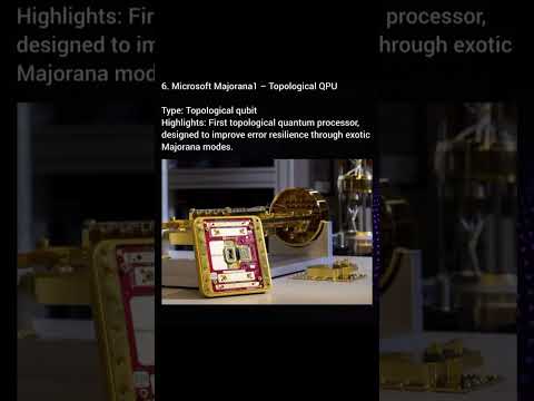 the 10 most powerful quantum computing systems