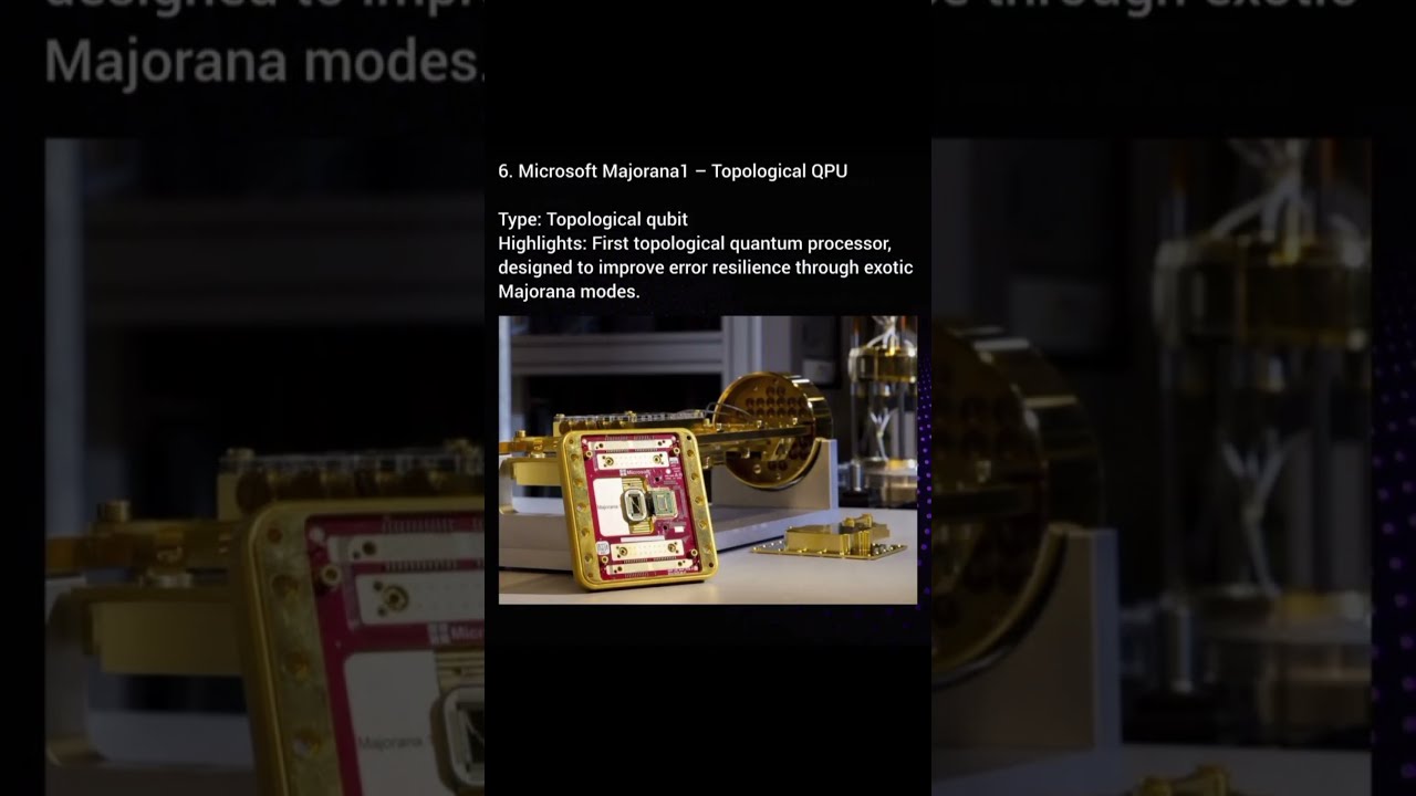 the 10 Top 10 Most Powerful Quantum Computers in the World 🌐