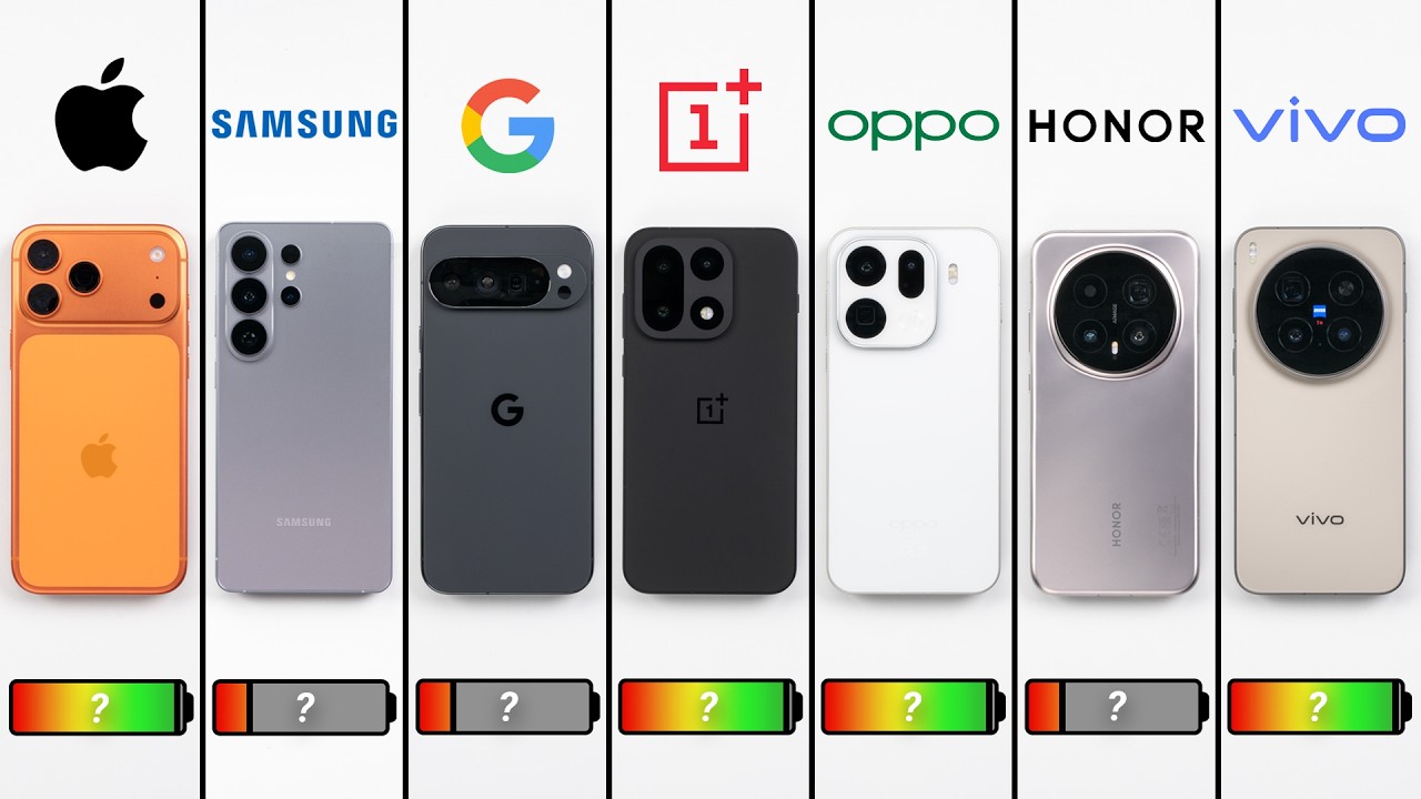Flagship Battery Showdown 2026 π
