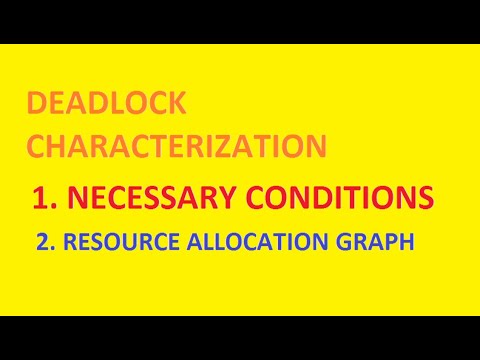 Deadlock Characterization 1. Necessary Conditions for deadlock