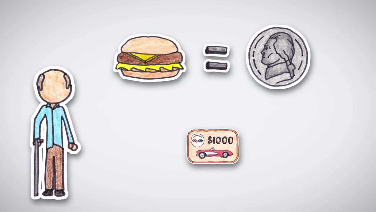 Understanding Inflation and Its Impact 💹