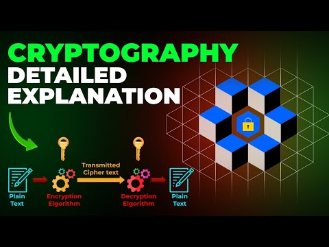 Mastering Cryptography: Tools, Algorithms and Encryption | Training BY @PyNetLabs