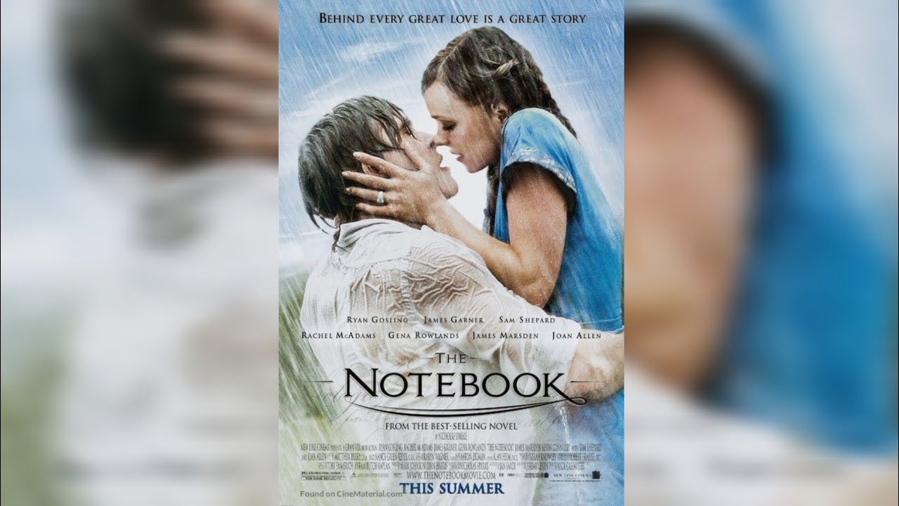 Top 10 Romantic Hollywood Films ❤️