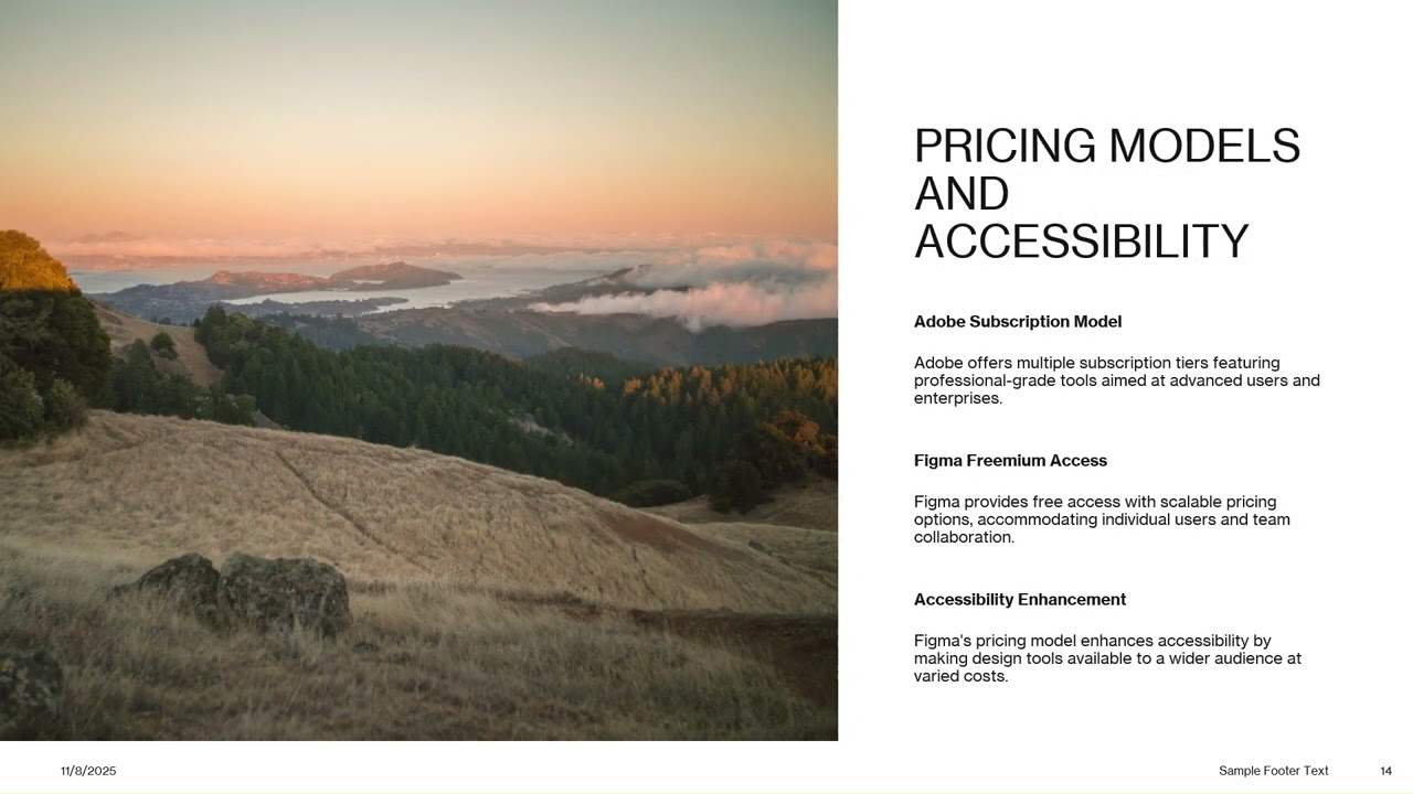 Adobe vs Figma: Latest Insights