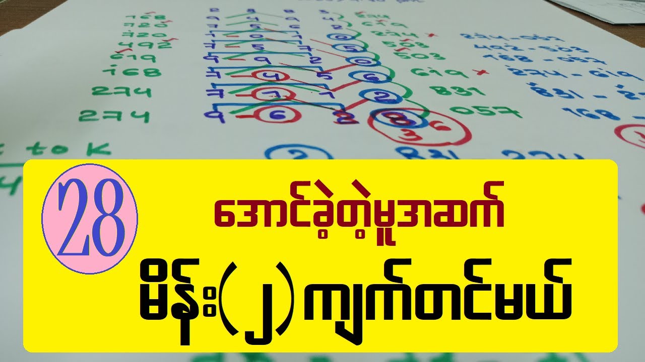 28 အောင်မြင်မှုအတွက် မူအဆက်ညနေ ဆက်အောင်စေပါစေ! ✨
