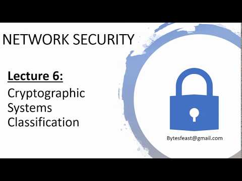 Types of Cryptography in Hindi / Urdu - Lec 6 - Network Security Tutorial for Beginners