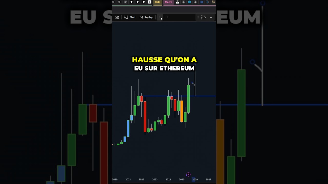 🚨 Signal Crucial sur Ethereum : Opportunité à Ne Pas Manquer !