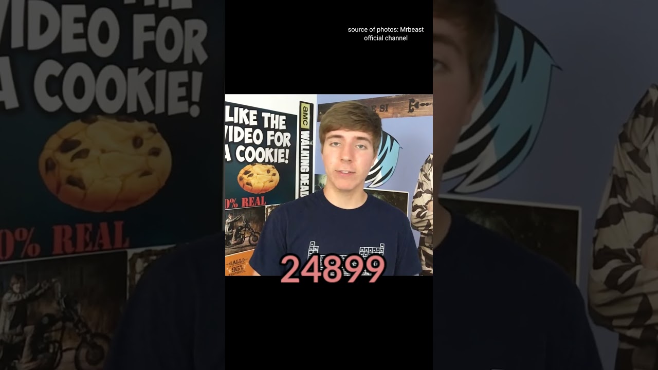 Photos of MrBeast 📸