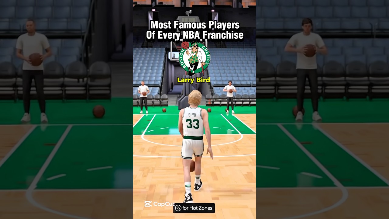 Top NBA Legends by Franchise 🏀