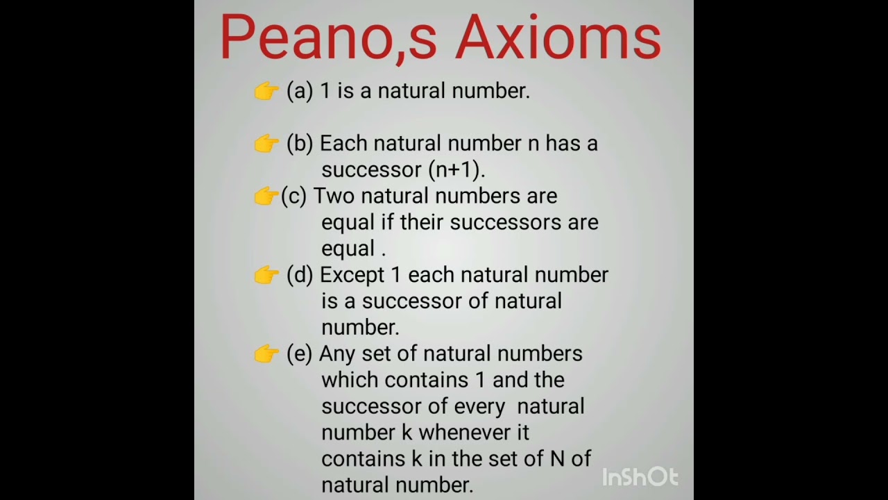 Understanding Peano's Axioms: The Foundation of Natural Numbers 📚