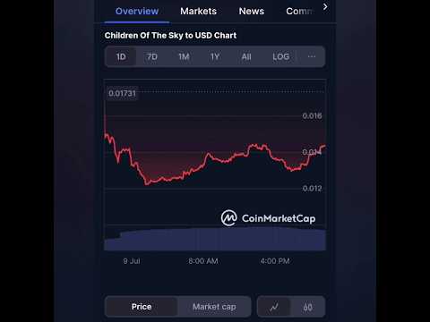 एनालिसिस Children Of The Sky (COTS) Crypto Coin Analysis in Hindi #shorts #cryptoanalysis