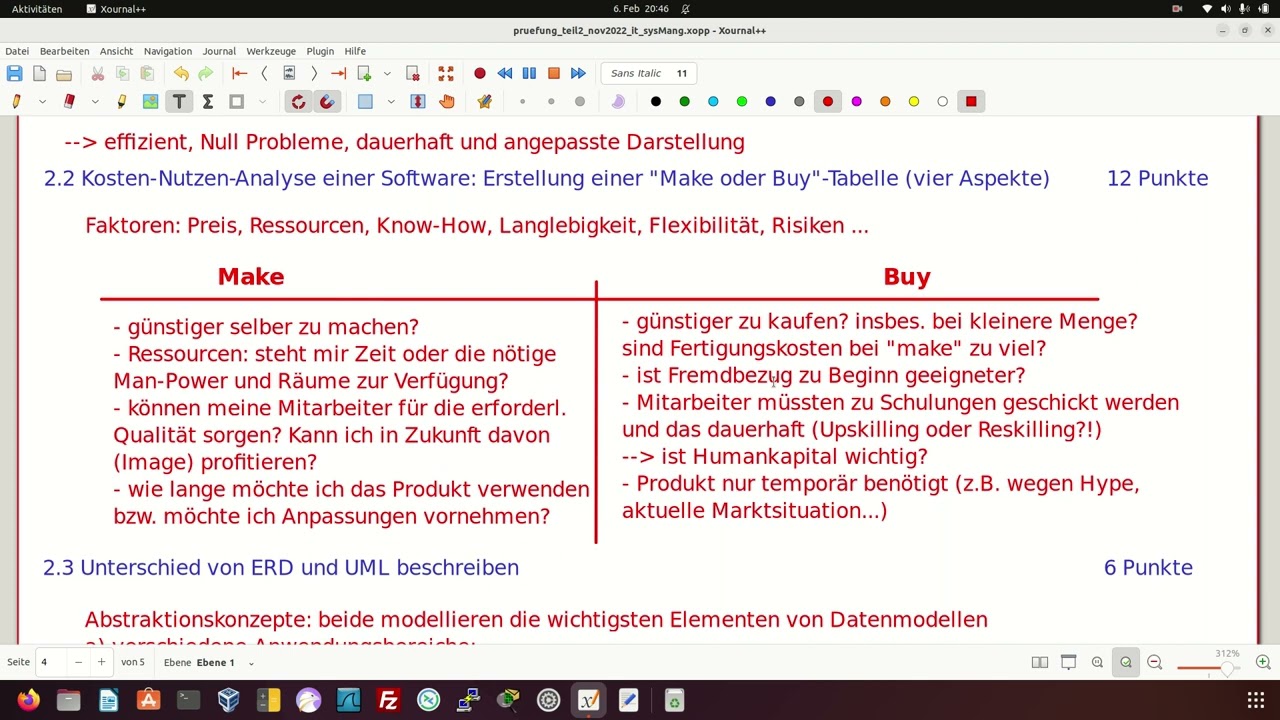 IT-Systemmanagement AP2 BaWü 2022: Datenbanken 📊