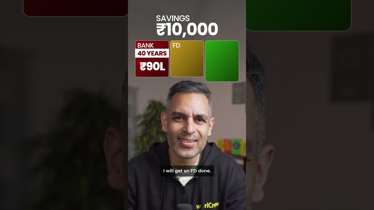 10K to Crorepati: How Long Does It Take? 💰