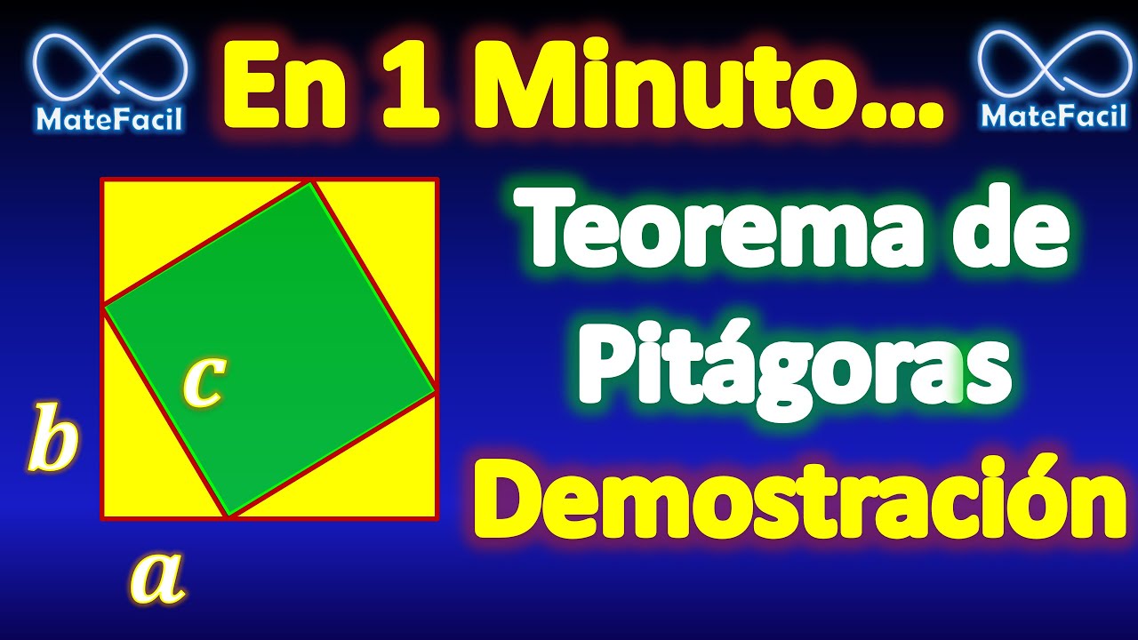 ¡Aprende el Teorema de Pitágoras en Solo 1 Minuto! 🏆