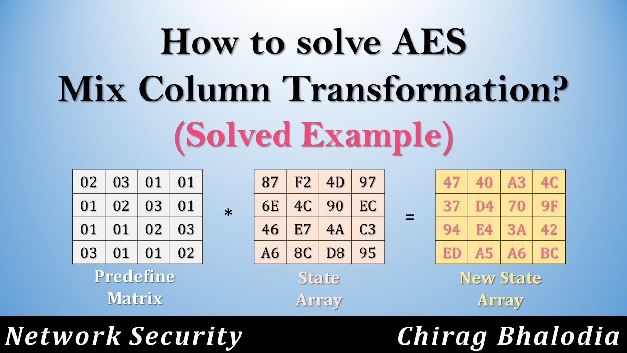 Master AES Mix Column Transformation with Step-by-Step Example 🔐