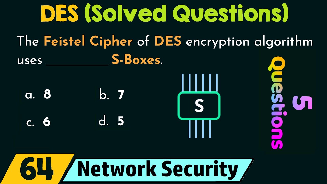 Master DES with 5 Solved Examples for Network Security 🔐