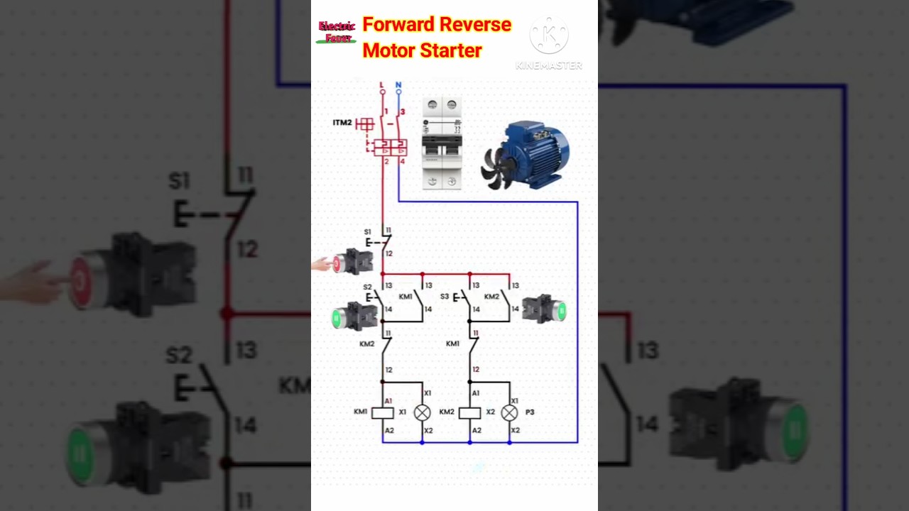 The Ultimate Motor Starter: Forward vs. Reverse #motor